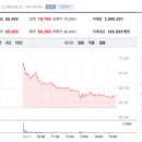 동양사이언스 이미지