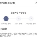 [국비지원] [11/29] 유튜브 크리에이터 | 2026년 국비지원 국민내일배움카드 신청방법