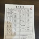 전대 정문 맛집, 신안동 [대왕김밥] 방문 후기, 추천 메뉴