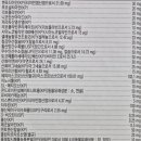 바른정약국 이미지