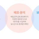 원바이원(onebyone)