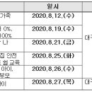 대구육아지원센터 8월 부모교육 안내 이미지