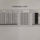 갱신성도 불법사찰관련 이미지