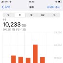 오상빈정형외과의원 이미지