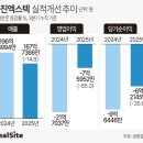아진 - 종로구 종로51가길 13 | 아진