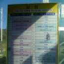 옥대1리 | 해파랑길 11코스 경주구간 나아해변-감은사지-감포항