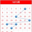 지에스25 월성파크점 이미지