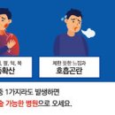 여자 왼쪽 가슴 통증 원인 정리 이미지