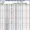 11월의비상영어학원