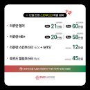 루르드성모의원 이미지