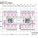 위례중앙약국 네이버블로그