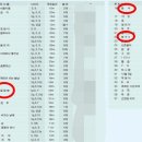 클라이밍 '성지' 암벽공원 코스명 '돌림X·형수·마누라'…동호회 측 " 25년간 아무 문제 없었다" 이미지