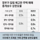 새로부동산중개 이미지