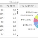 아이원텍 이미지