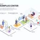 플러스플랫폼 이미지