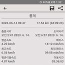 진봉면사무소 이미지