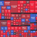 9월 3주 주간 주식 시황 이미지