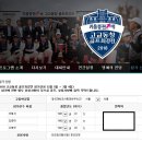 2018 키움증권배 고교동창 골프최강전 출전 (13회 이대영, 22회 오형석, 23회 김종학, 28회 신영모 동문) 이미지