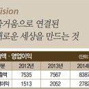 아라소판단 이미지