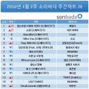 소리바다 이미지