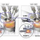 차사랑카클리닉 이미지