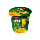 라벨리 쇼핑하우
