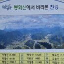 CU양구남면삼거리점 | 국토의 정중앙 운해와 일출 명소 양구 봉화산(烽火山)