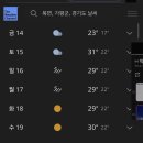 휴성펜션 네이버블로그
