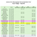 시지연합소아청소년과의원 이미지