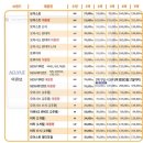 으뜸50안경 이미지