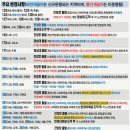 하대동122 이미지