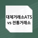 미래ATS 이미지