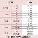 VCTF HIV TFR-CV 쉴드선등 전선및 전기자재 판매합니다 이미지