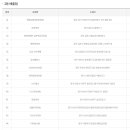 GS25십정센터점 이미지