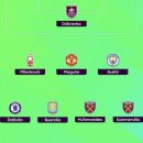 앨런 시어러 선정 PL 23R Team of the Week 이미지