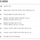 칼로커트 주식회사
