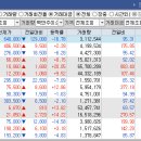 그린텍엔지니어링