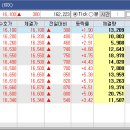 투원투 네이버블로그