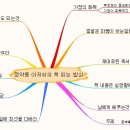 정약용 아저씨의 책읽는 밥상 이미지