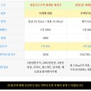명장2동-10 이미지