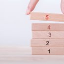 더메이커짐 울산구영점 | 울산 구영리헬스장 구영리PT 더메이커짐 구영점 다이어트 성공 치팅데이 전략