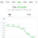 김천평화충전소 이미지