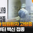 코로나 입원환자 고령층 많아…10월부터 백신 접종 이미지