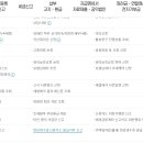 컴퓨터/소프트웨어 소매업 이미지