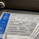 모델링클럽 | 야탑역 에스테틱 추천! 분당 신부관리 잘하는 곳 김수정뷰티클럽 분당점 파워쉐이핑 안면윤곽관리 후기