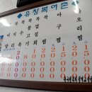 만평네거리 이미지