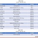 이든코프 이미지