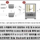 뉴딜시스템 이미지