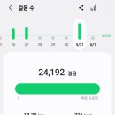 원주굽이길 1코스 가마바우길 이미지