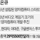 개미산업개발